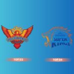 Top 10 IPL Teams in 2025